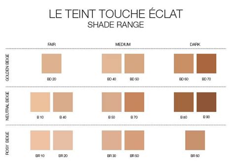 ysl le teint touche eclat foundation shades|ysl touche eclat shade chart.